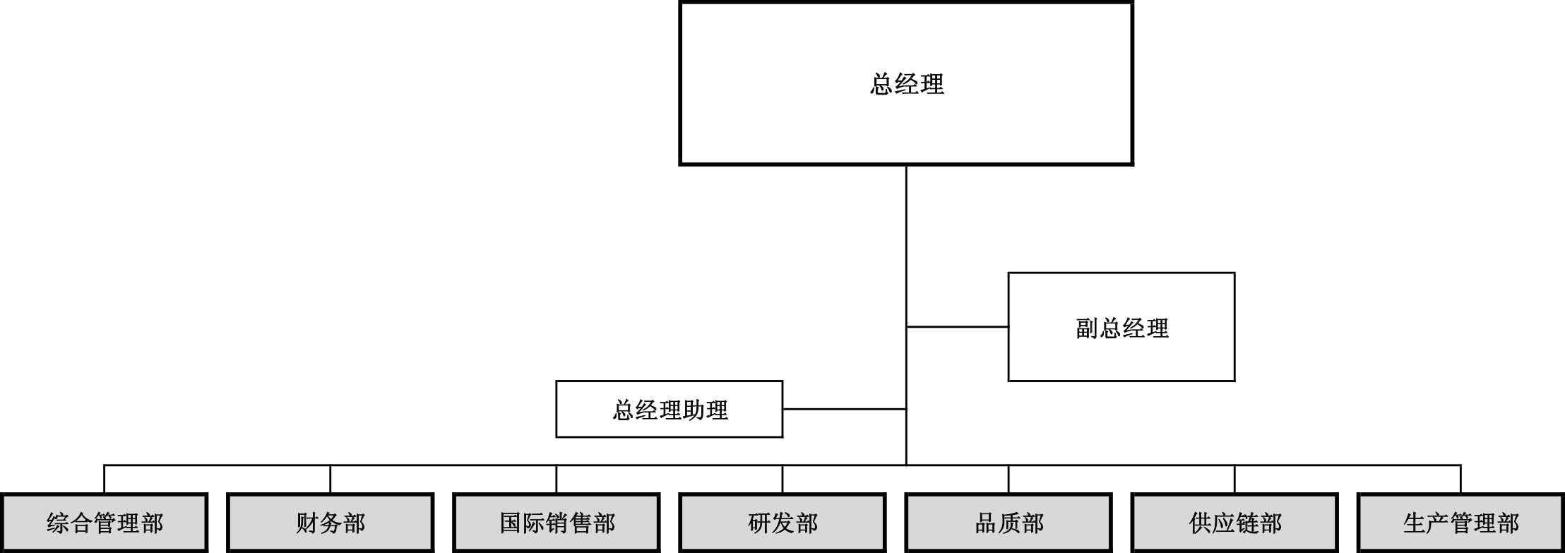 同方灯饰架构(1).jpg